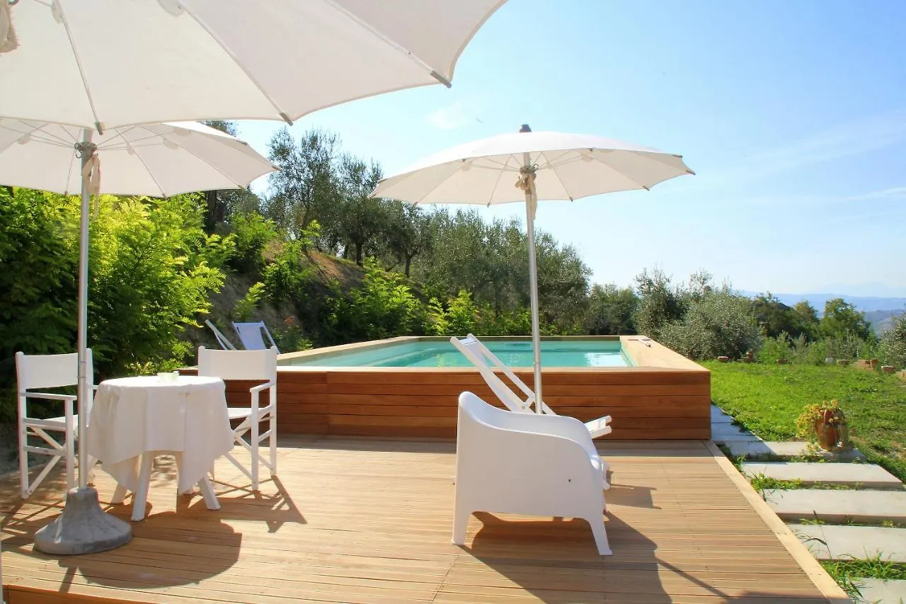 Borgo Calbianco - Private House With Pool & Airco Villa Cerreto Castello 0*,